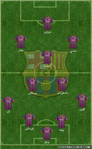 F.C. Barcelona Formation 2014