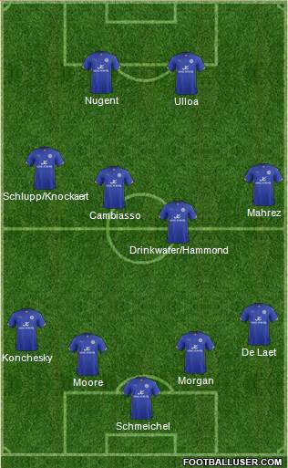 Leicester City Formation 2014