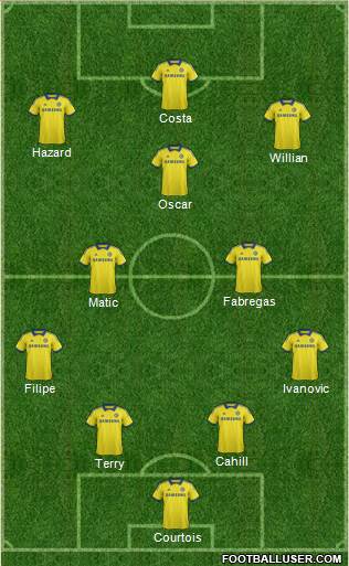Chelsea Formation 2014
