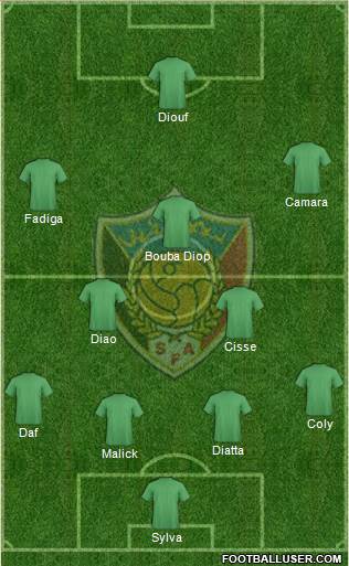 Sudan Formation 2014