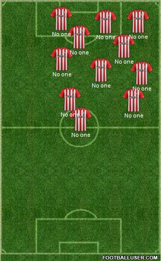 Southampton Formation 2014