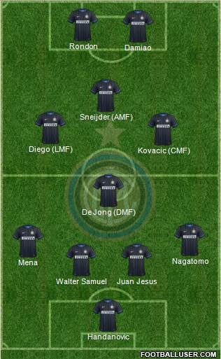 F.C. Internazionale Formation 2014