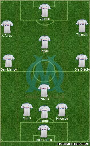 Olympique de Marseille Formation 2014