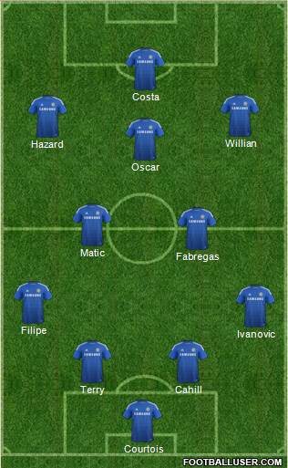 Chelsea Formation 2014