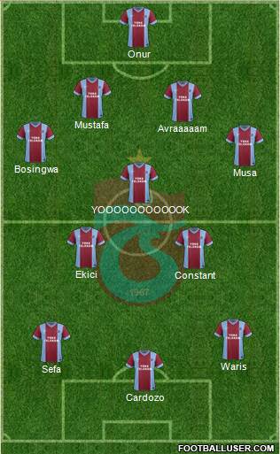 Trabzonspor Formation 2014