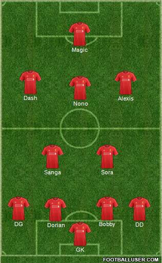Liverpool Formation 2014