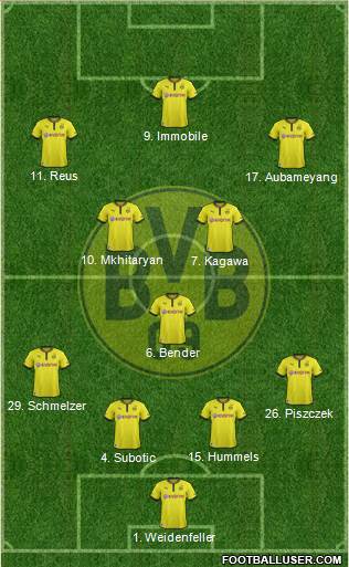 Borussia Dortmund Formation 2014