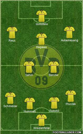 Borussia Dortmund Formation 2014