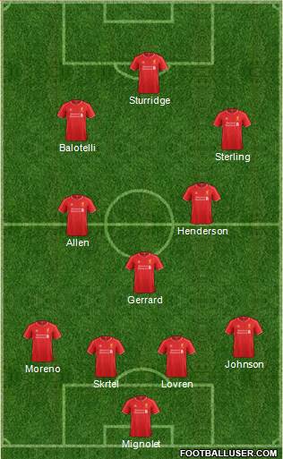 Liverpool Formation 2014