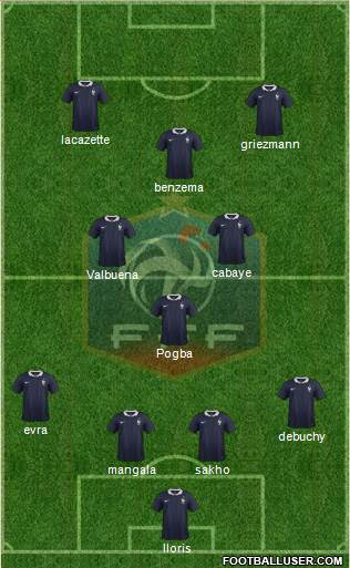 France Formation 2014