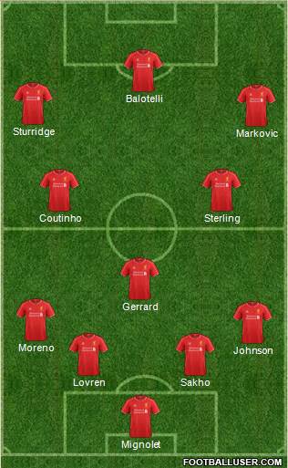 Liverpool Formation 2014