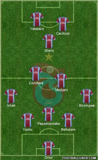 Trabzonspor Formation 2014