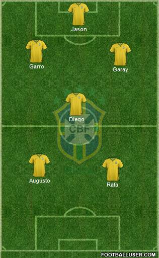Brazil Formation 2014