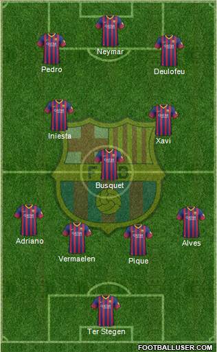 F.C. Barcelona Formation 2014