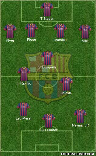 F.C. Barcelona Formation 2014