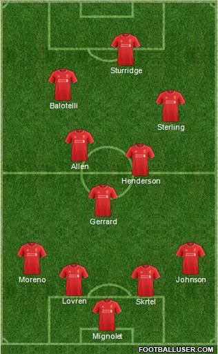 Liverpool Formation 2014