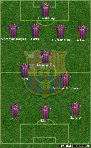 F.C. Barcelona Formation 2014