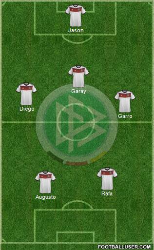 Germany Formation 2014