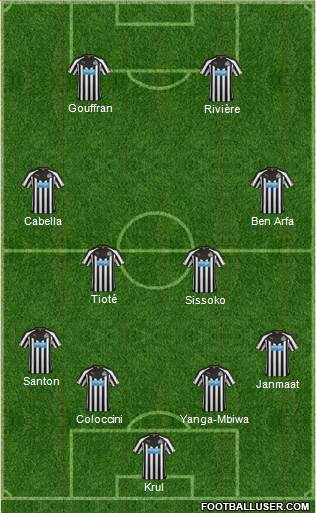 Newcastle United Formation 2014