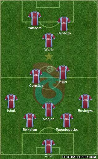 Trabzonspor Formation 2014