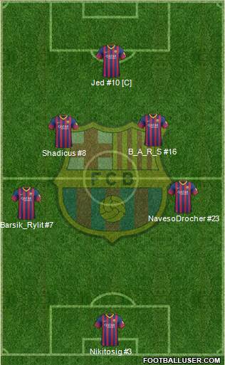 F.C. Barcelona Formation 2014