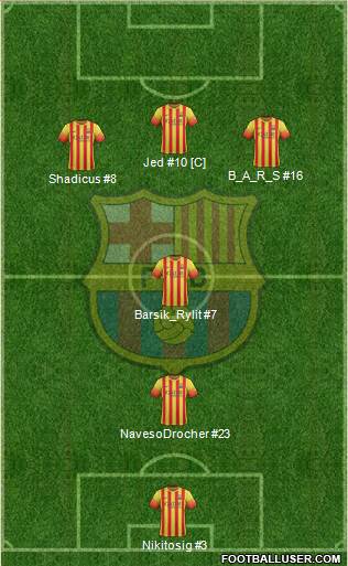 F.C. Barcelona Formation 2014