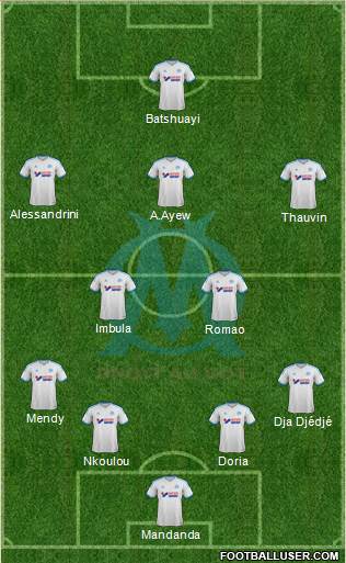 Olympique de Marseille Formation 2014