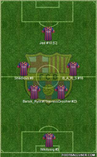 F.C. Barcelona Formation 2014