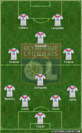 Olympique Lyonnais Formation 2014
