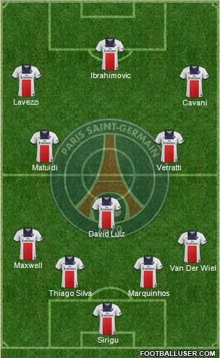 Paris Saint-Germain Formation 2014