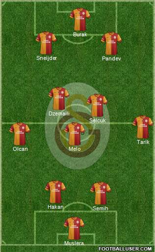 Galatasaray SK Formation 2014