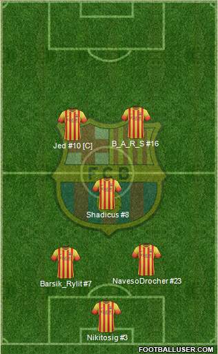 F.C. Barcelona Formation 2014