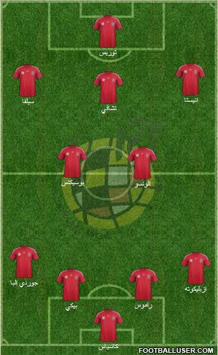 Spain Formation 2014