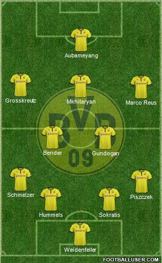 Borussia Dortmund Formation 2014