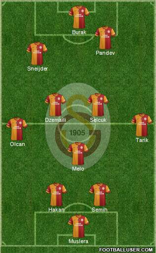 Galatasaray SK Formation 2014