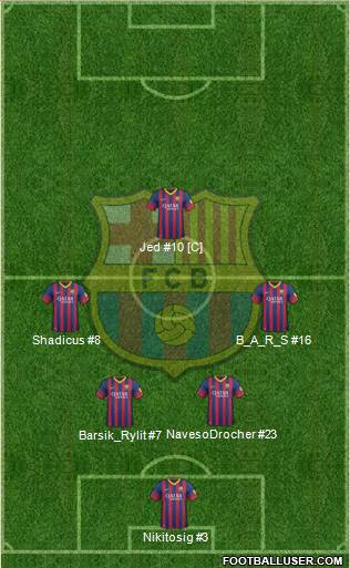 F.C. Barcelona Formation 2014