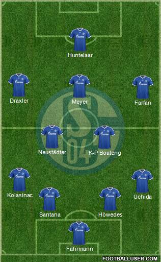 FC Schalke 04 Formation 2014