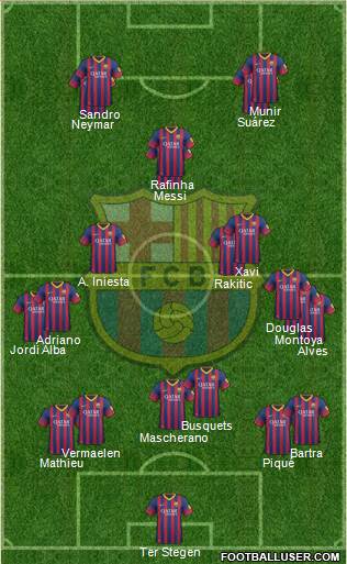 F.C. Barcelona Formation 2014