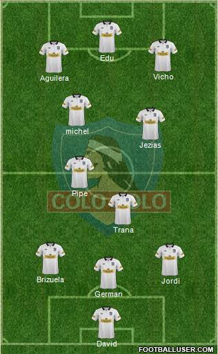 CSD Colo Colo Formation 2014