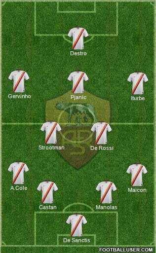 AS Roma Formation 2014