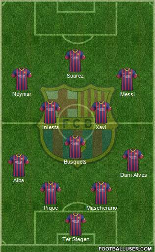 F.C. Barcelona Formation 2014