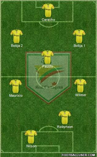 CD Real Cartagena Formation 2014