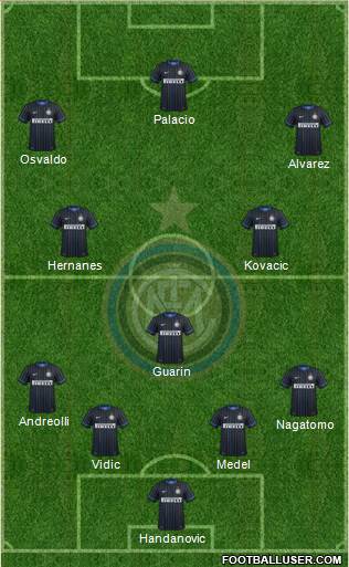 F.C. Internazionale Formation 2014
