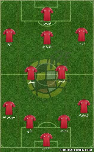 Spain Formation 2014
