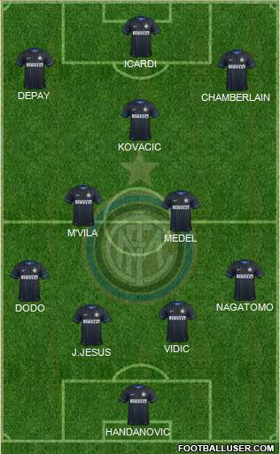 F.C. Internazionale Formation 2014