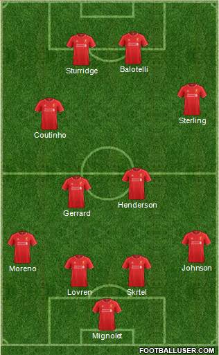 Liverpool Formation 2014