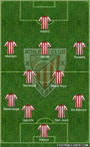 Athletic Club Formation 2014