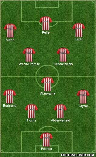 Southampton Formation 2014