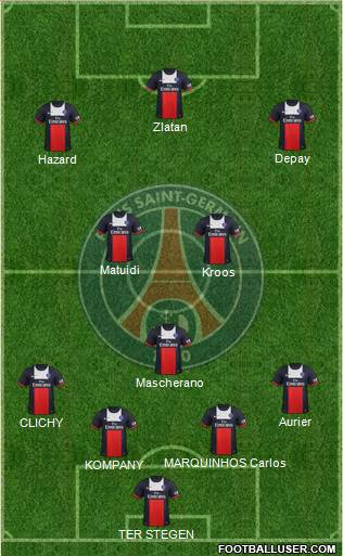 Paris Saint-Germain Formation 2014