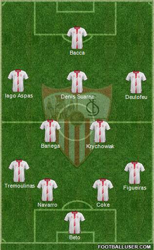 Sevilla F.C., S.A.D. Formation 2014